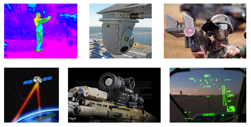 defense and aerospace industries banner