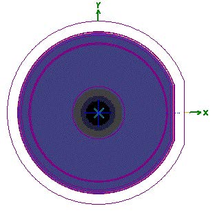 DIFFSYS D-Shape