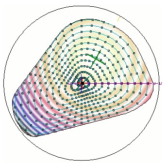 DIFFSYS user shape screen 3